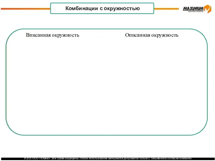 Вписанная окружность Описанная окружность Комбинации с окружностью