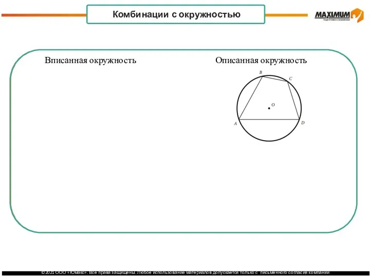 Вписанная окружность Описанная окружность Комбинации с окружностью