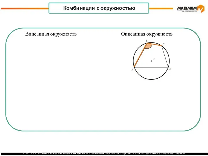 Вписанная окружность Описанная окружность Комбинации с окружностью