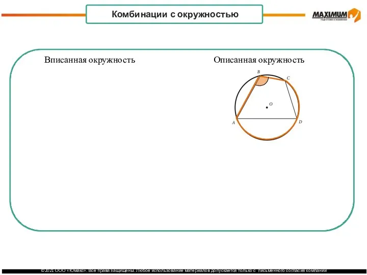 Вписанная окружность Описанная окружность Комбинации с окружностью