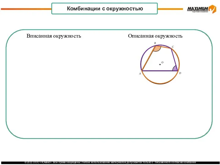 Вписанная окружность Описанная окружность Комбинации с окружностью