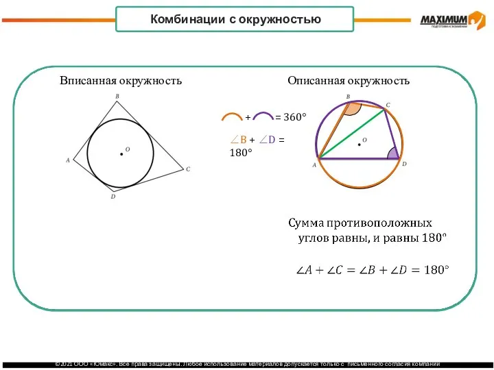 . Комбинации с окружностью Описанная окружность + = 360° ∠B + ∠D = 180° Вписанная окружность