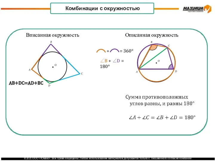 Комбинации с окружностью Вписанная окружность AB+DC=AD+BC Описанная окружность + = 360° ∠B + ∠D = 180°