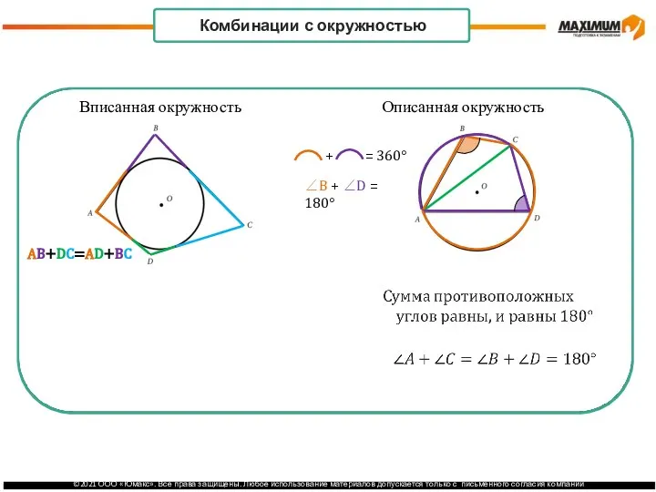 Комбинации с окружностью Вписанная окружность AB+DC=AD+BC Описанная окружность + = 360° ∠B + ∠D = 180°