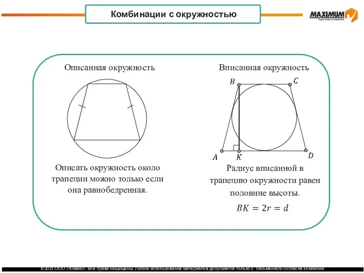 . Комбинации с окружностью Вписанная окружность Описанная окружность Описать окружность около трапеции