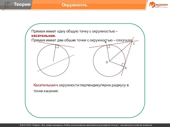 Прямая имеет одну общую точку с окружностью – касательная. Прямая имеет две