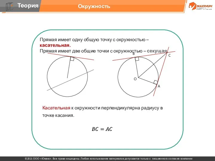 Прямая имеет одну общую точку с окружностью – касательная. Прямая имеет две