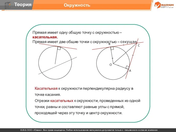 Прямая имеет одну общую точку с окружностью – касательная. Прямая имеет две