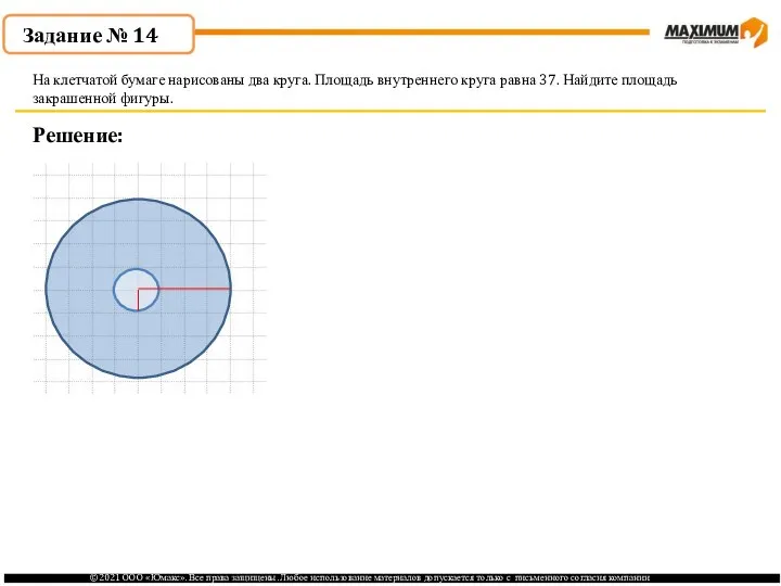 . Решение: На клетчатой бумаге нарисованы два круга. Площадь внутреннего круга равна