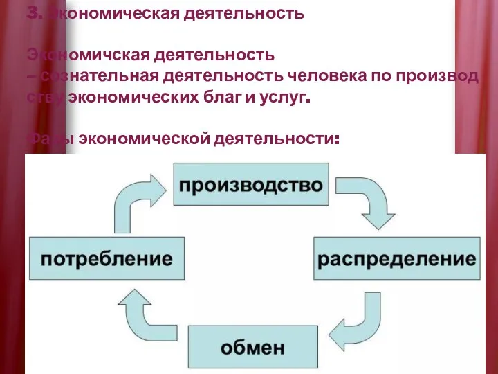 3. Экономическая деятельность Экономичская деятельность – сознательная деятельность человека по производству экономических