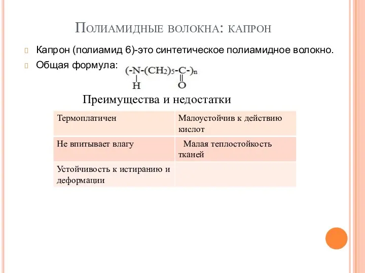 Полиамидные волокна: капрон Капрон (полиамид 6)-это синтетическое полиамидное волокно. Общая формула: Преимущества и недостатки