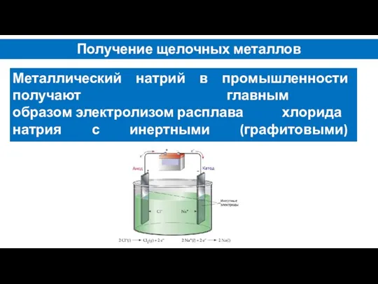 Получение щелочных металлов Металлический натрий в промышленности получают главным образом электролизом расплава