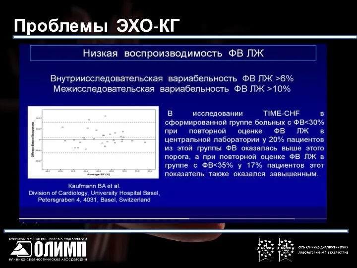 Проблемы ЭХО-КГ