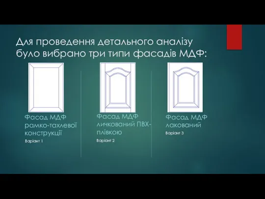 Для проведення детального аналізу було вибрано три типи фасадів МДФ: Фасад МДФ