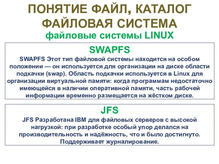 файловые системы LINUX SWAPFS SWAPFS Этот тип файловой системы находится на особом