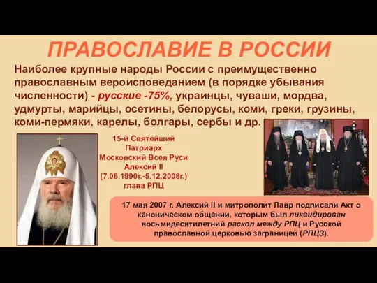 ПРАВОСЛАВИЕ В РОССИИ Наиболее крупные народы России с преимущественно православным вероисповеданием (в