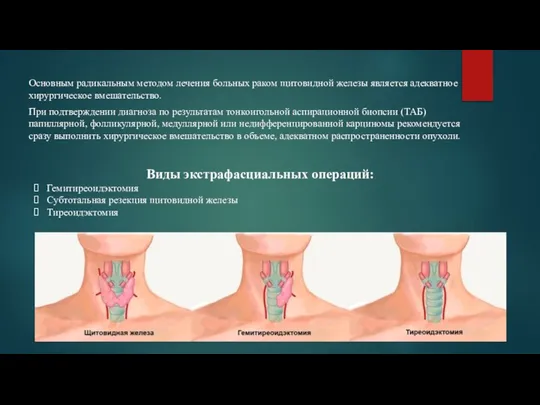 При подтверждении диагноза по результатам тонкоигольной аспирационной биопсии (ТАБ) папиллярной, фолликулярной, медуллярной