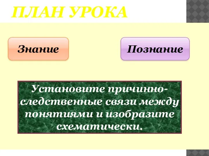 ПЛАН УРОКА Знание Познание Установите причинно-следственные связи между понятиями и изобразите схематически.