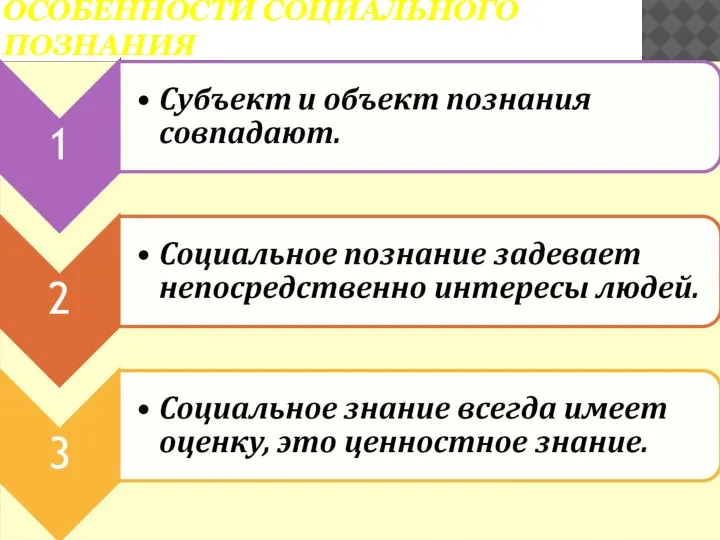 ОСОБЕННОСТИ СОЦИАЛЬНОГО ПОЗНАНИЯ