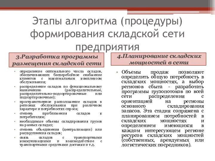 Этапы алгоритма (процедуры) формирования складской сети предприятия 3.Разработка программы размещения складской сети