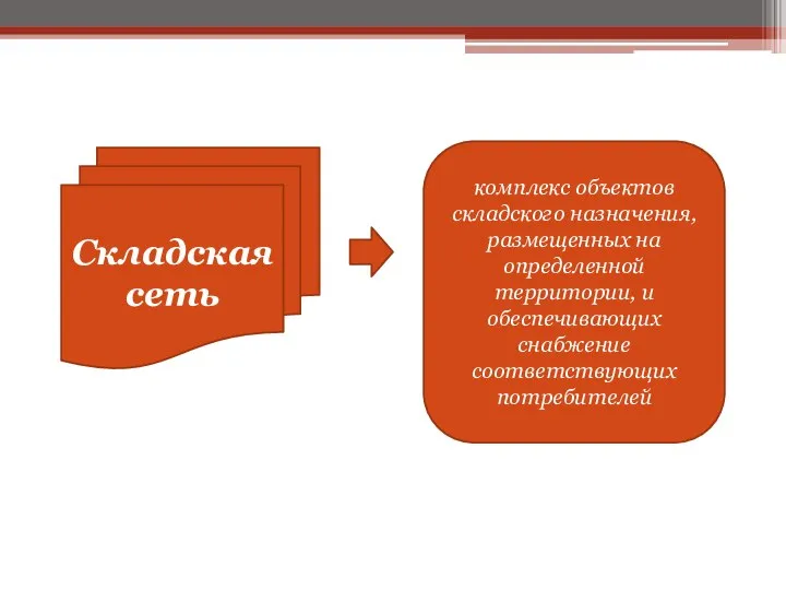 Складская сеть комплекс объектов складского назначения, размещенных на определенной территории, и обеспечива­ющих снабжение соответствующих потребителей