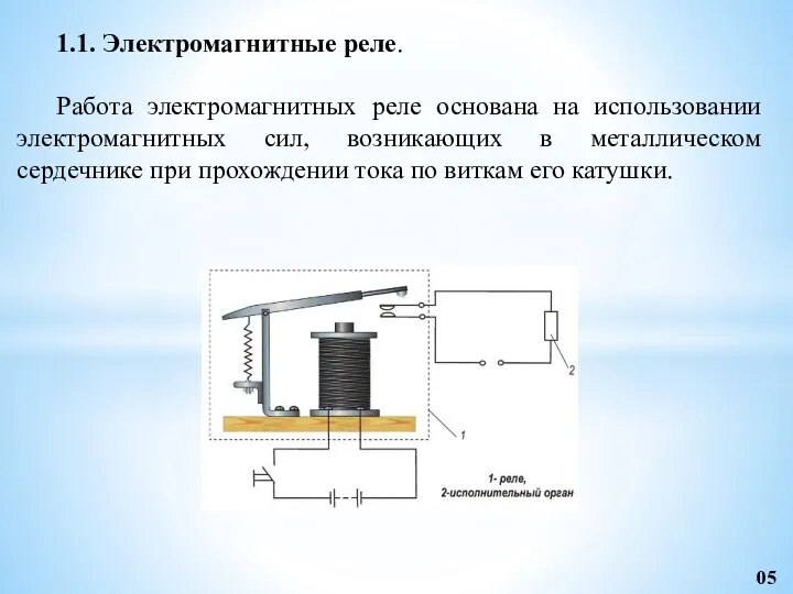 1.1. Электромагнитные реле. Работа электромагнитных реле основана на использовании электромагнитных сил, возникающих