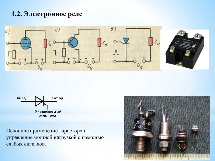 Основное применение тиристоров — управление мощной нагрузкой с помощью слабых сигналов. 1.2. Электронное реле