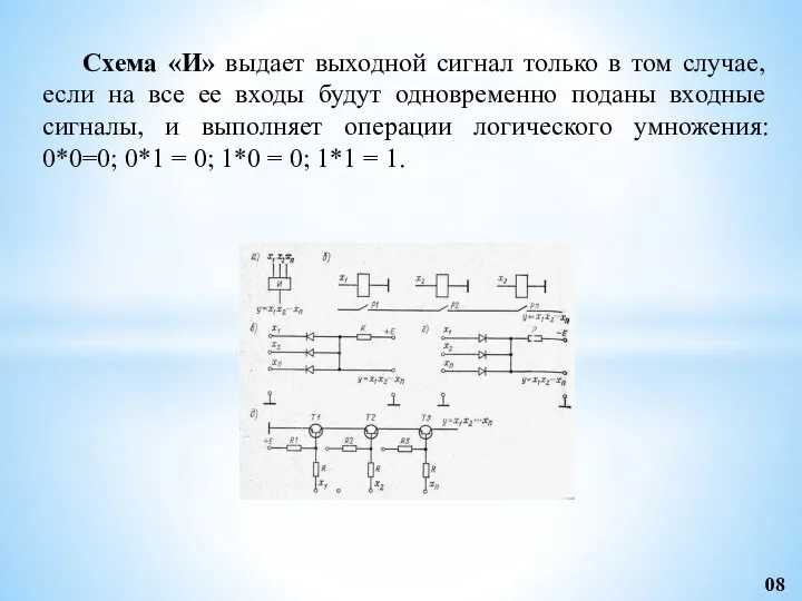 Схема «И» выдает выходной сигнал только в том случае, если на все