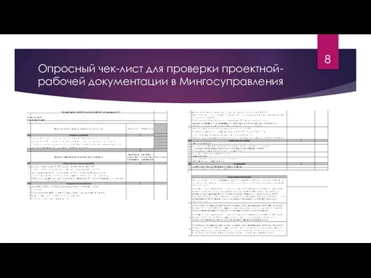 Опросный чек-лист для проверки проектной-рабочей документации в Мингосуправления