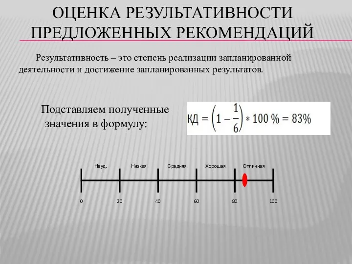 ОЦЕНКА РЕЗУЛЬТАТИВНОСТИ ПРЕДЛОЖЕННЫХ РЕКОМЕНДАЦИЙ Результативность – это степень реализации запланированной деятельности и