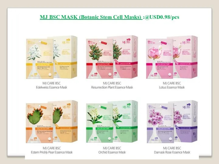 MJ BSC MASK (Botanic Stem Cell Masks) :@USD0.98/pcs