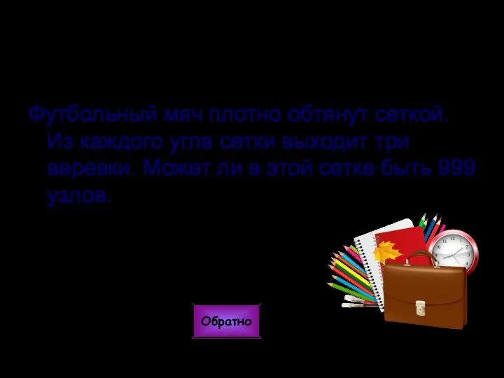 Футбольный мяч плотно обтянут сеткой. Из каждого угла сетки выходит три веревки.