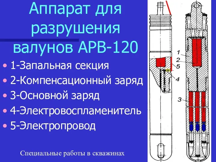 Специальные работы в скважинах Аппарат для разрушения валунов АРВ-120 1-Запальная секция 2-Компенсационный