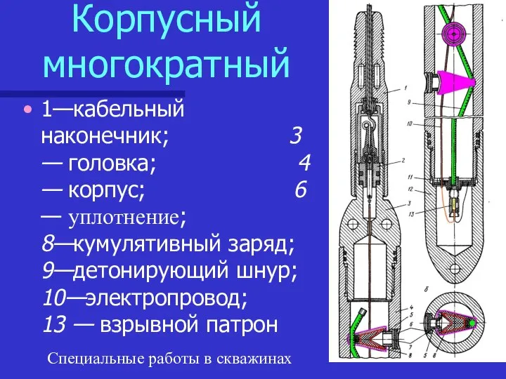 Специальные работы в скважинах Корпусный многократный 1—кабельный наконечник; 3 — головка; 4