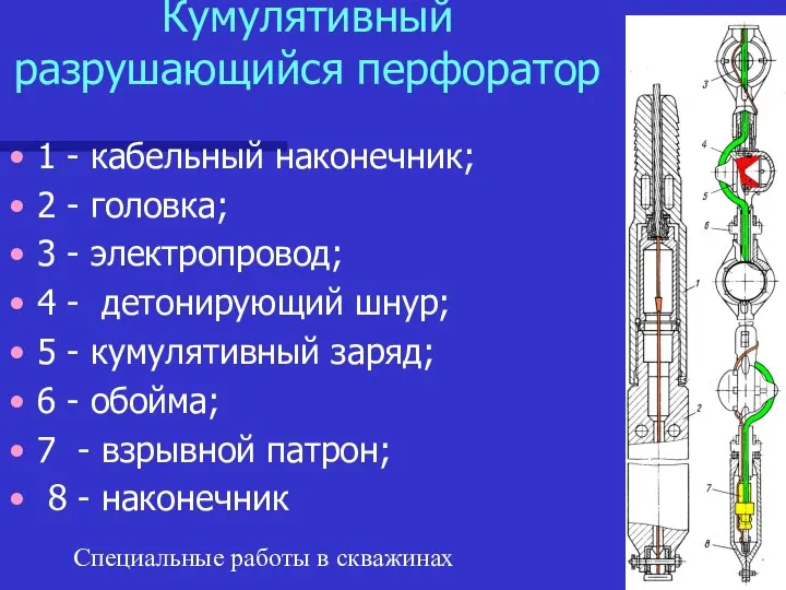 Специальные работы в скважинах Кумулятивный разрушающийся перфоратор 1 - кабельный наконечник; 2