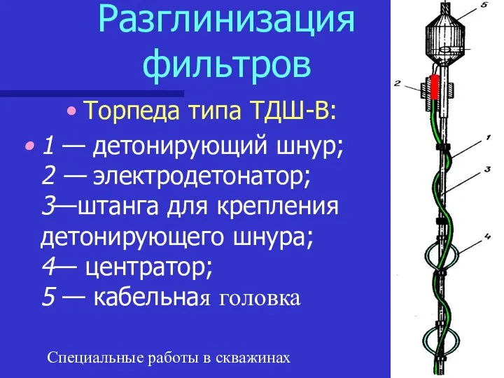 Специальные работы в скважинах Разглинизация фильтров Торпеда типа ТДШ-В: 1 — детонирующий