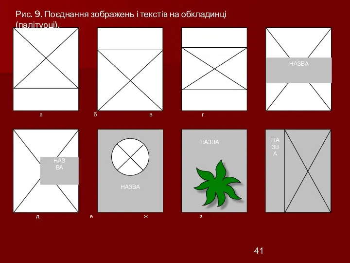 Рис. 9. Поєднання зображень і текстів на обкладинці (палітурці).