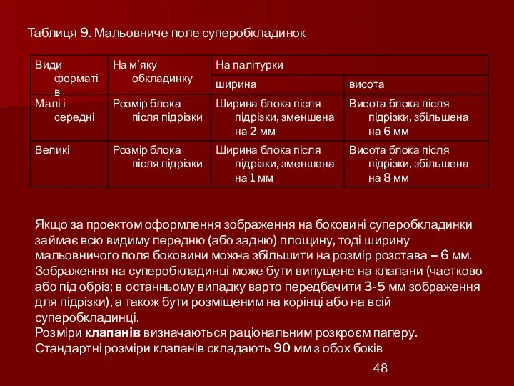 Таблиця 9. Мальовниче поле суперобкладинок Якщо за проектом оформлення зображення на боковині