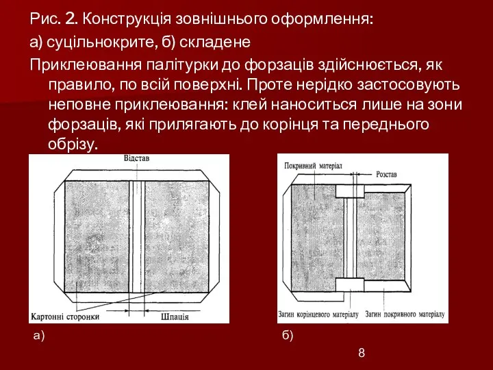 Рис. 2. Конструкція зовнішнього оформлення: а) суцільнокрите, б) складене Приклеювання палітурки до