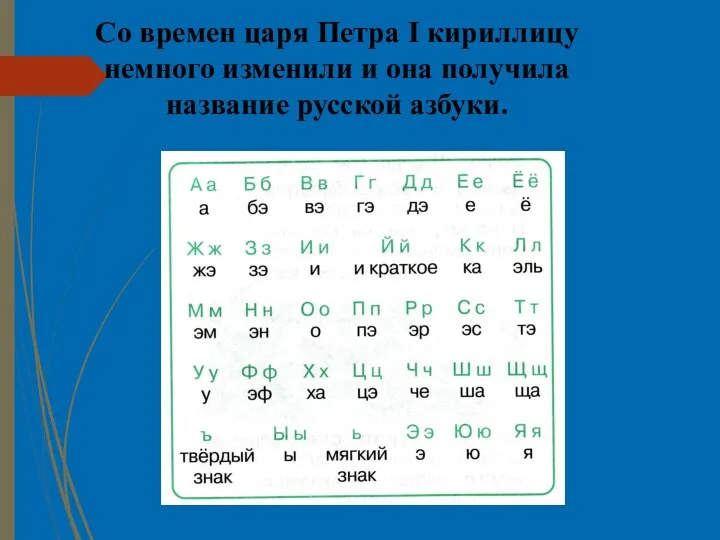 Со времен царя Петра I кириллицу немного изменили и она получила название русской азбуки.