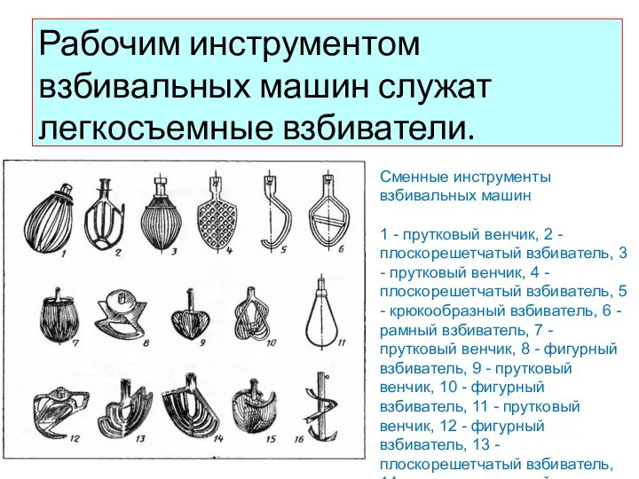 Рабочим инструментом взбивальных машин служат легкосъемные взбиватели. Сменные инструменты взбивальных машин 1