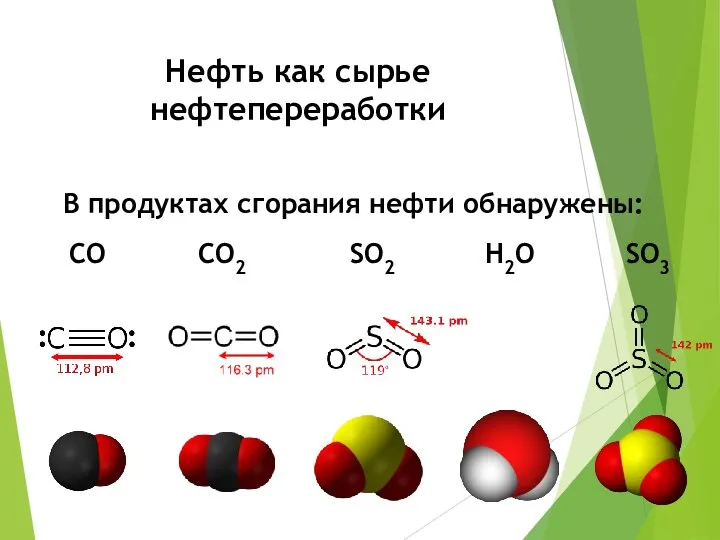 Нефть как сырье нефтепереработки В продуктах сгорания нефти обнаружены: СО СО2 SО2 H2О SО3