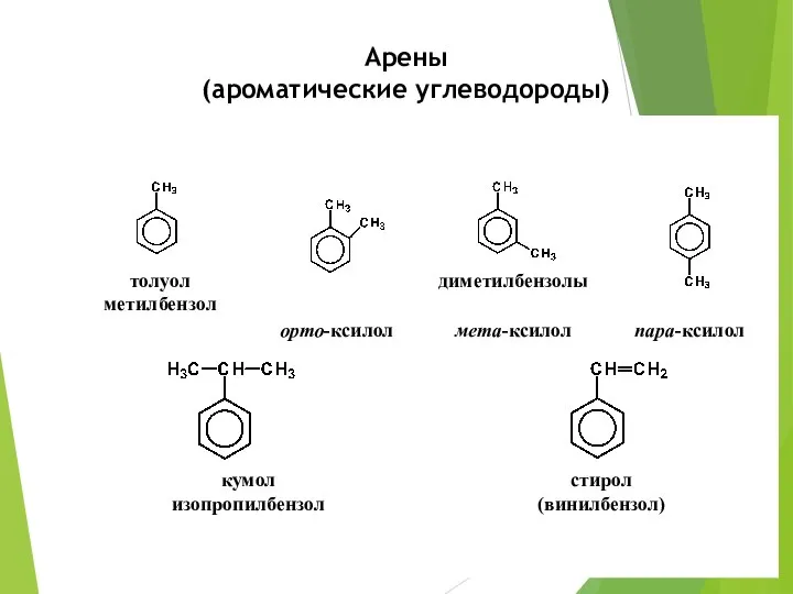 Арены (ароматические углеводороды)