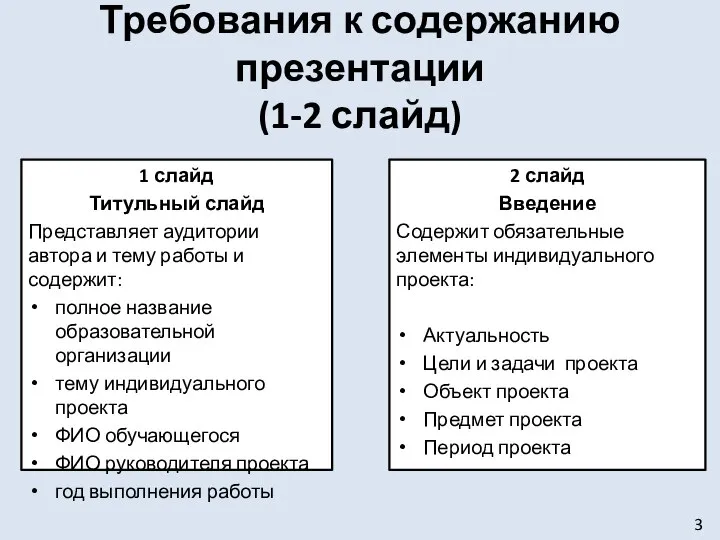 Требования к содержанию презентации (1-2 слайд) 1 слайд Титульный слайд Представляет аудитории