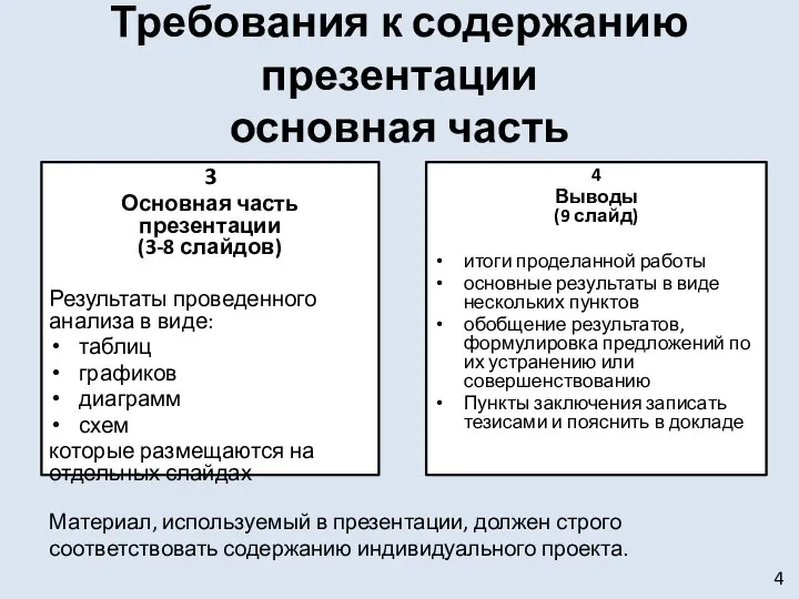 3 Основная часть презентации (3-8 слайдов) Результаты проведенного анализа в виде: таблиц