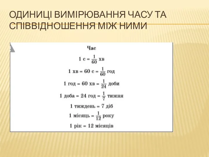 ОДИНИЦІ ВИМІРЮВАННЯ ЧАСУ ТА СПІВВІДНОШЕННЯ МІЖ НИМИ