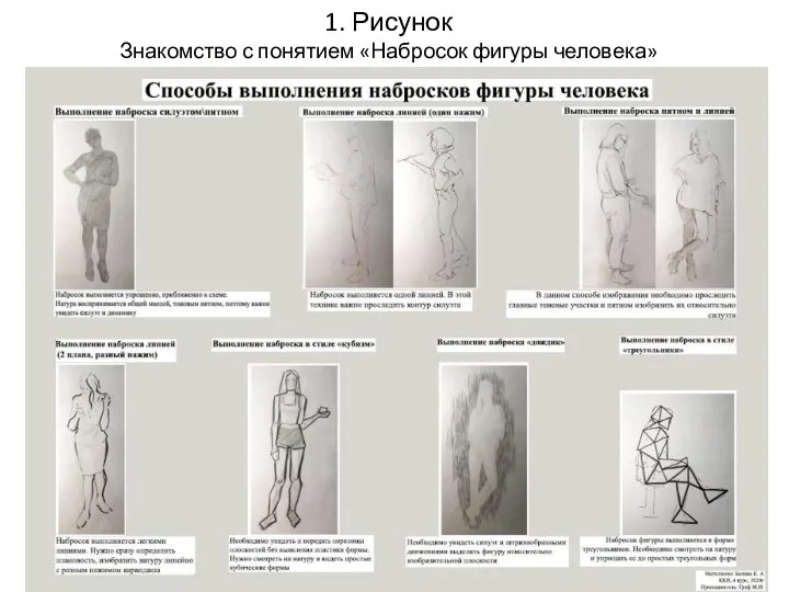 1. Рисунок Знакомство с понятием «Набросок фигуры человека»