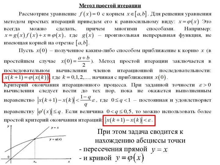 Метод простой итерации При этом задача сводится к нахождению абсциссы точки -