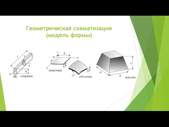 Геометрическая схематизация (модель формы)