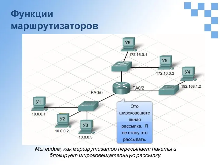 Функции маршрутизаторов Мы видим, как маршрутизатор пересылает пакеты и блокирует широковещательную рассылку.